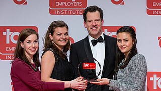 Awarded employer